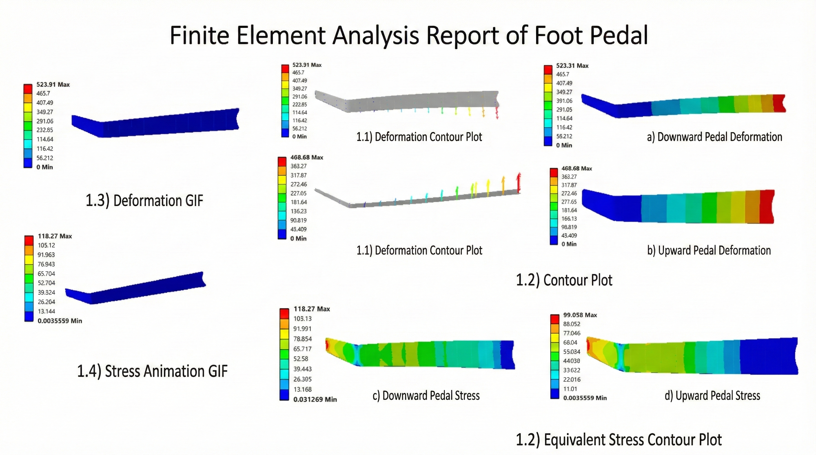 Diagram showing energy transfer in carbon fiber fins versus plastic fins