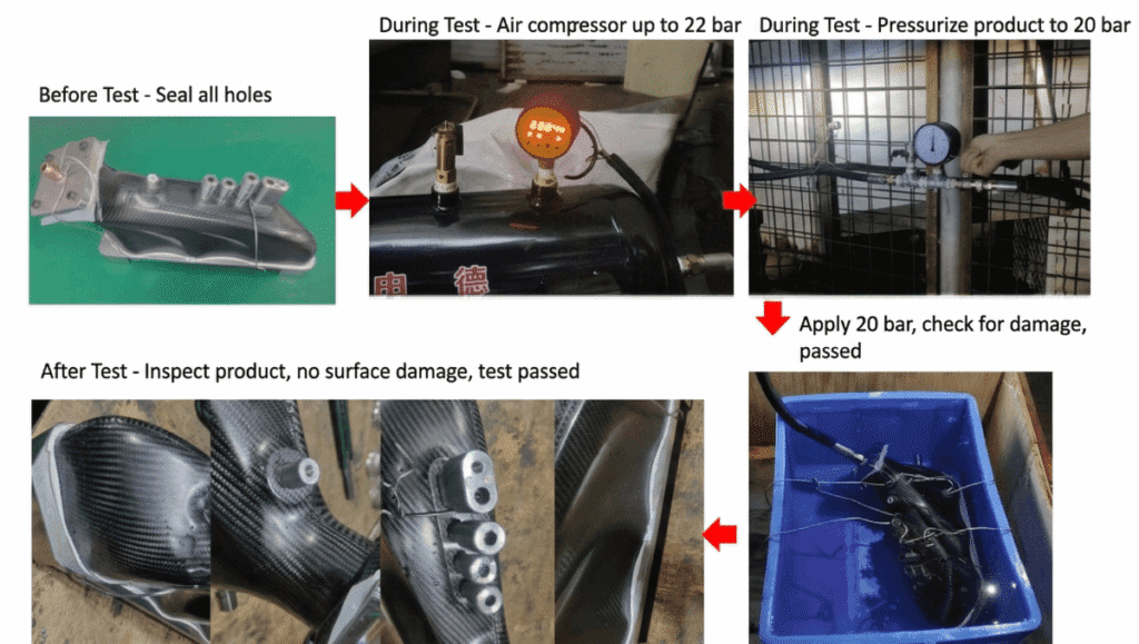Advanced Testing Equipment