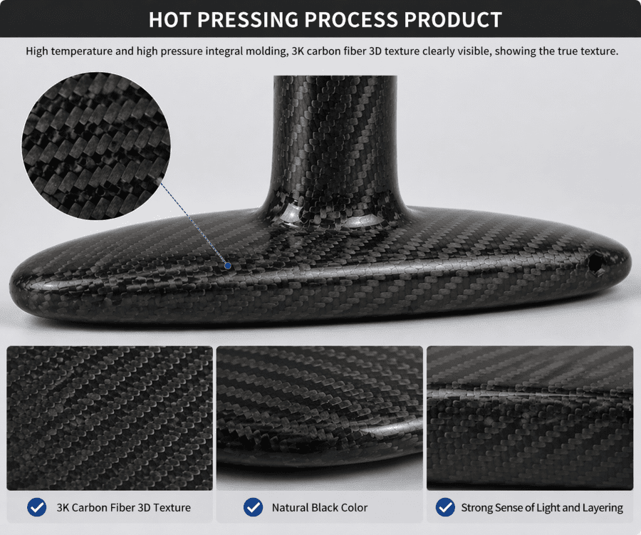 Autoclave Process