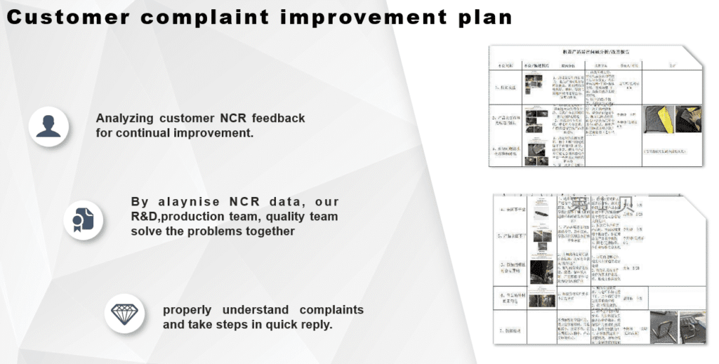 Customer complaint improvement plan