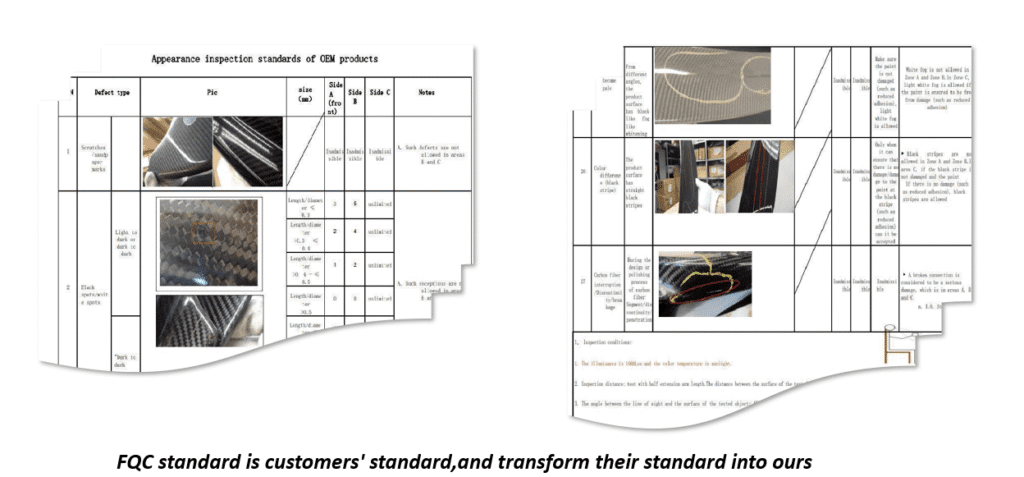 FQC standard is customers' standard