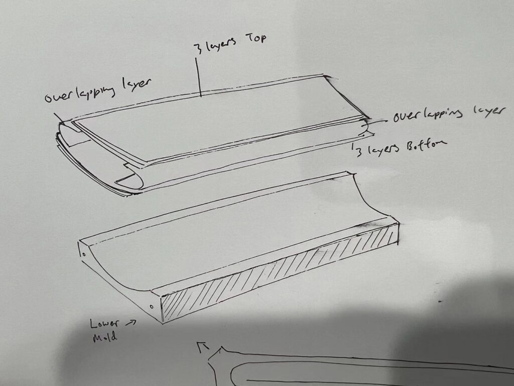 Structure vs Surface Finish 10
