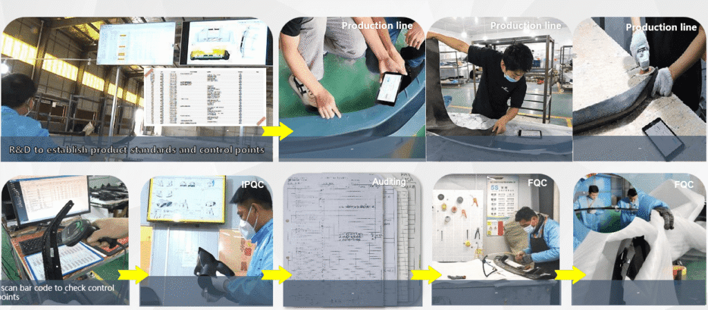 product of five connected layers