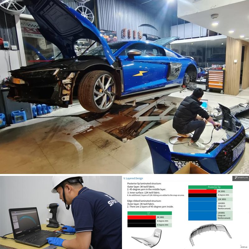 Global scanning support and feasibility analysis for carbon fiber development