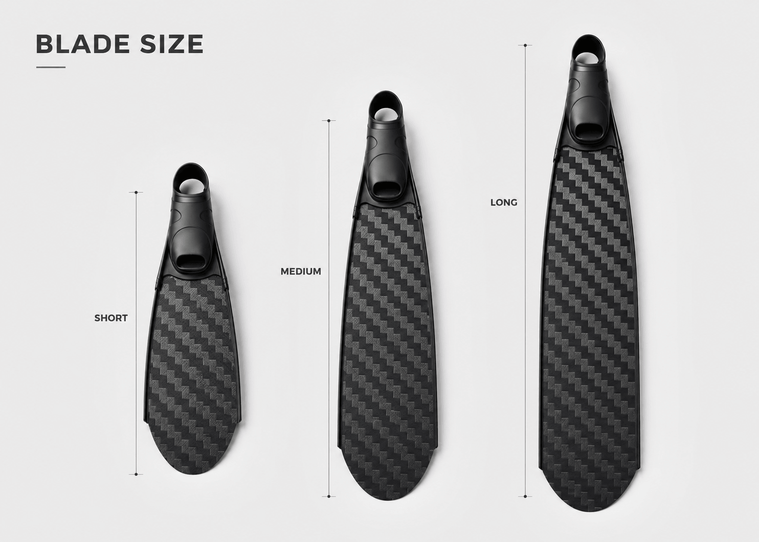 Carbon Fiber Fins Blade Size