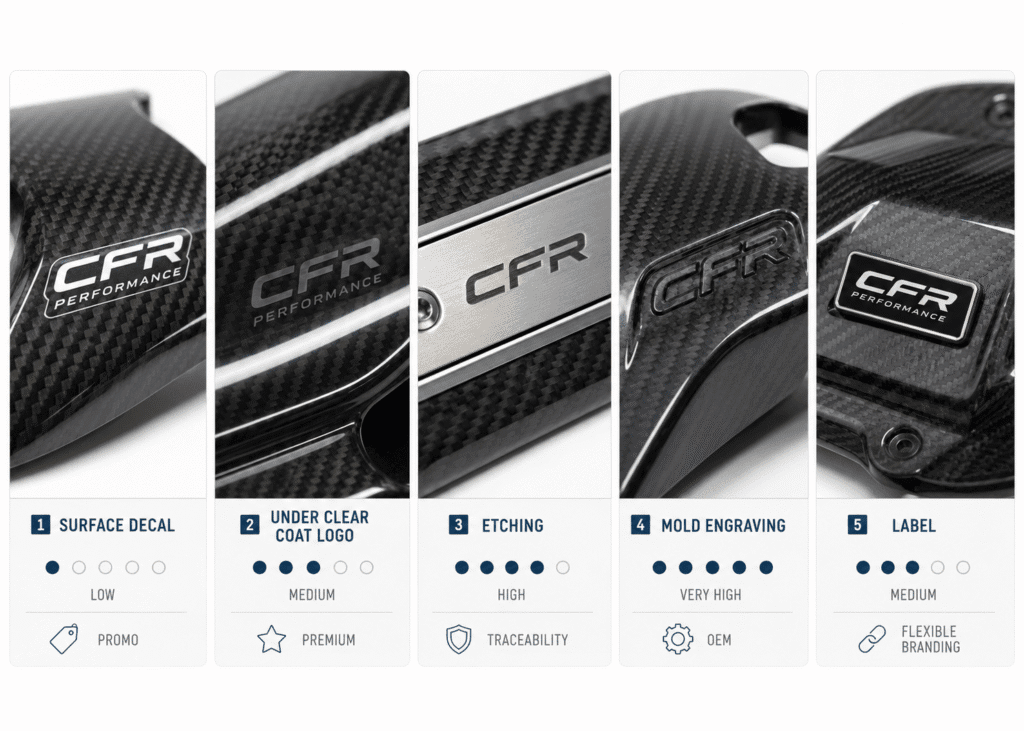 private label carbon fiber manufacturing 5
