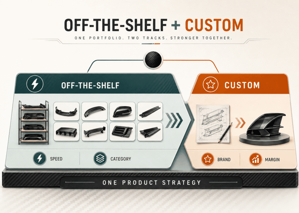 Off-the-Shelf Carbon Fiber Parts vs Custom 4