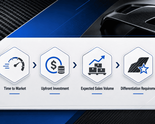 Off-the-Shelf Carbon Fiber Parts vs Custom: How to Choose