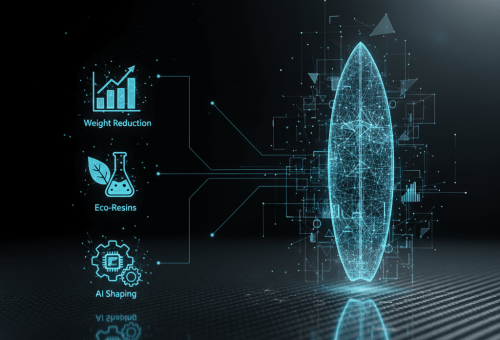 2025 Market Landscape: Why Carbon Fiber Is Now the Default for Performance Surfboards banner
