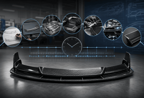 custom carbon fiber development timeline 1