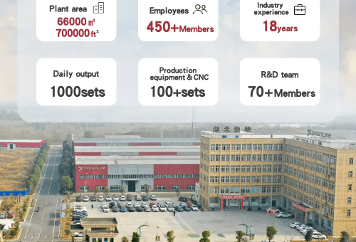 High-Performance Custom Body Kits Manufactured for Precision and Durability, Delivered Globally in 58 Days